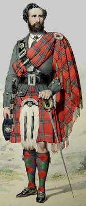 Painting of Clansmen showing tartans from 1870